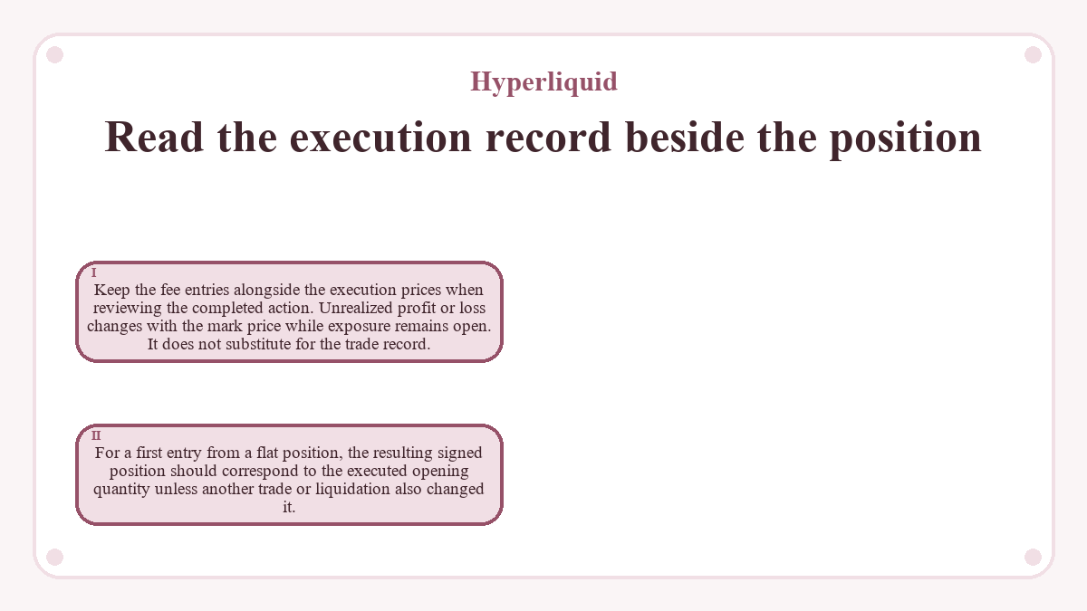 Read the execution record beside the position: Keep the fee entries alongside the execution prices when reviewing the completed action. Unrealized profit or loss changes with the mark price while exposure remains open. It does not substitute for the trade record.; For a first entry from a flat position, the resulting signed position should correspond to the executed opening quantity unless another trade or liquidation also changed it.