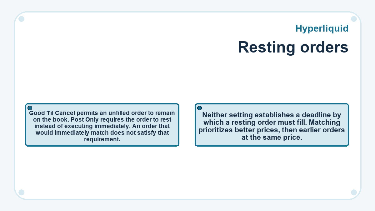 Resting orders: Good Til Cancel permits an unfilled order to remain on the book. Post Only requires the order to rest instead of executing immediately. An order that would immediately match does not satisfy that requirement.; Neither setting establishes a deadline by which a resting order must fill. Matching prioritizes better prices, then earlier orders at the same price.