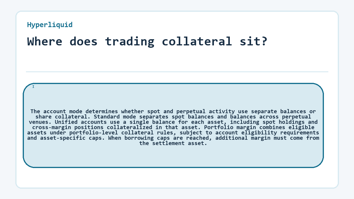 Where does trading collateral sit?: The account mode determines whether spot and perpetual activity use separate balances or share collateral. Standard mode separates spot balances and balances across perpetual venues. Unified accounts use a single balance for each asset, including spot holdings and cross-margin positions collateralized in that asset. Portfolio margin combines eligible assets under portfolio-level collateral rules, subject to account eligibility requirements and asset-specific caps. When borrowing caps are reached, additional margin must come from the settlement asset.